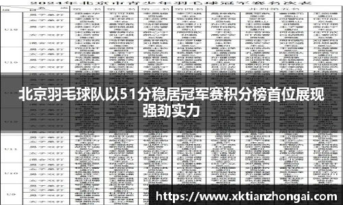 北京羽毛球队以51分稳居冠军赛积分榜首位展现强劲实力